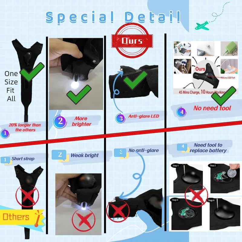 HikooLSS Waterproof Rechargeable LED Flashlight Gloves, Adjustable Strap, One Size Fit All, Black - Image 4